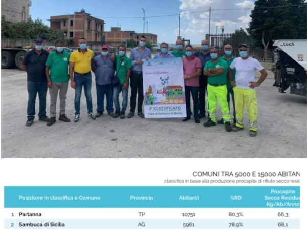 Immagine articolo: Partanna e Sambuca Comuni Ricicloni 2021 del territorio rispettivamente primi e secondi classificati  in Sicilia