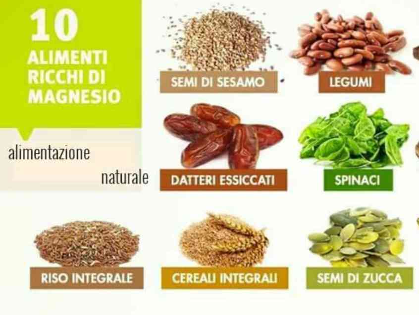Immagine articolo: A cosa serve il magnesio?