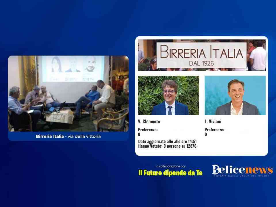 Immagine articolo: “Maratona Elettorale 2023“ seguila live su BeliceNews e Il Futuro dipende da te