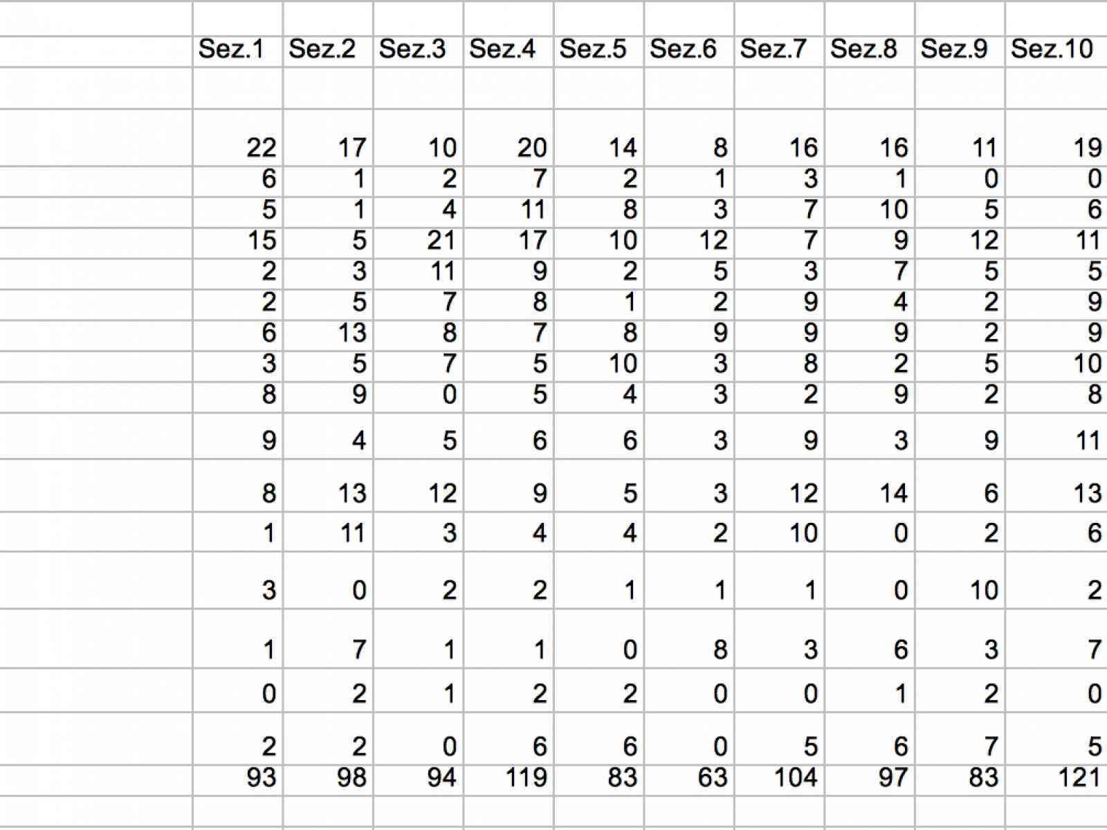 Immagine articolo: Comunali Menfi. Tutti i voti sezione per sezione