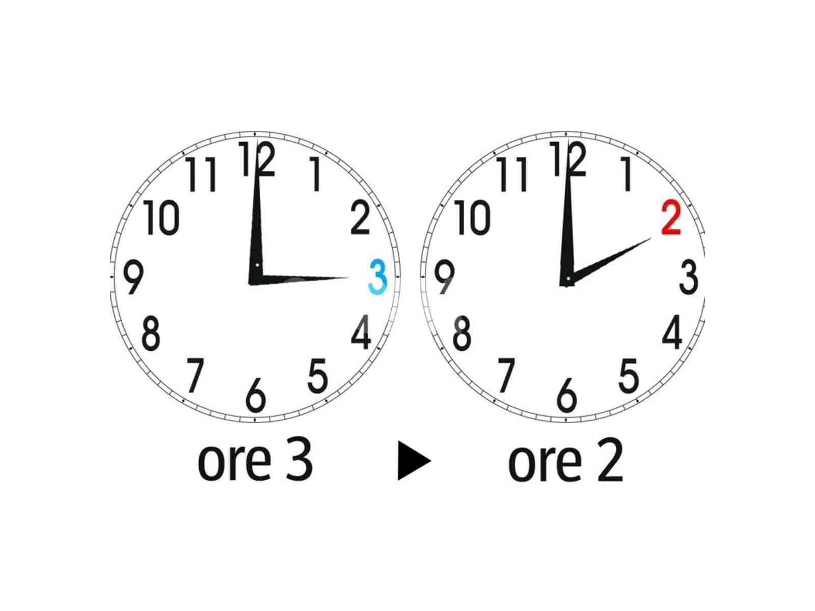 Immagine articolo: Stanotte torna l'ora solare, lancette indietro di un'ora